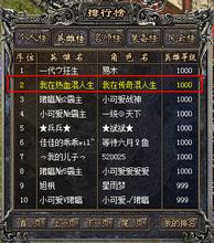 传奇2016家族排名