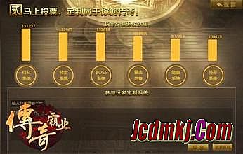 东北网通传奇3000ok